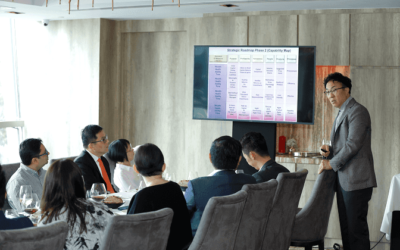 WSG discusses transformative leadership with top HRDs